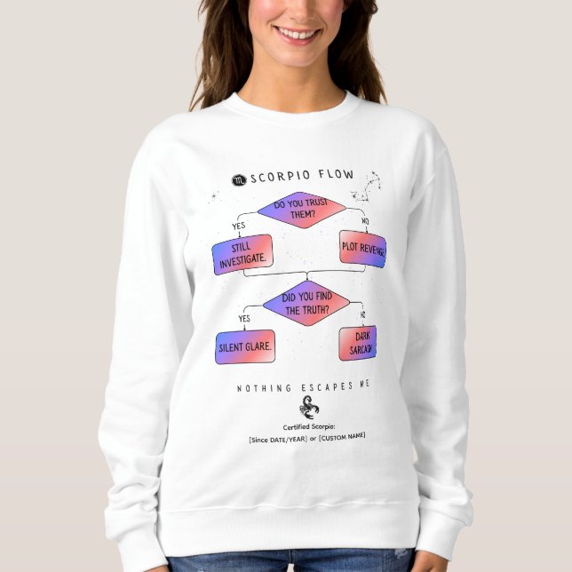 Moletom Scorpio Flow Chart - Engraçado Astrologico Zodíaco (Frente)