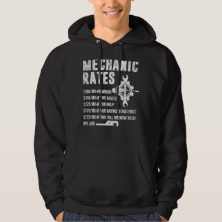 Moletom Taxas mecânicas