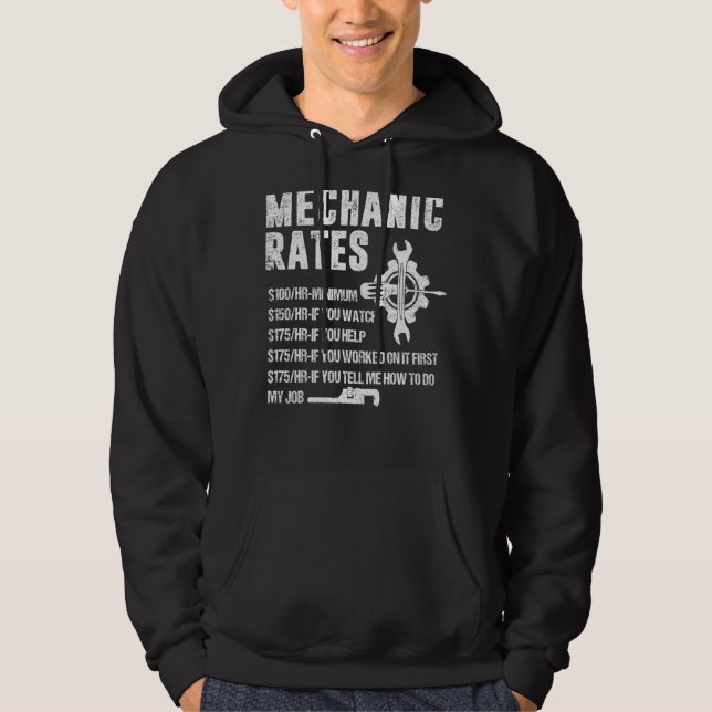 Moletom Taxas mecânicas (Frente)