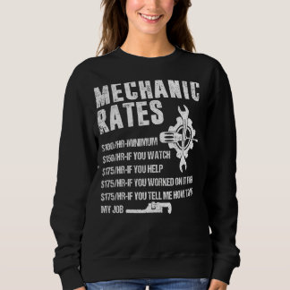 Moletom Taxas mecânicas