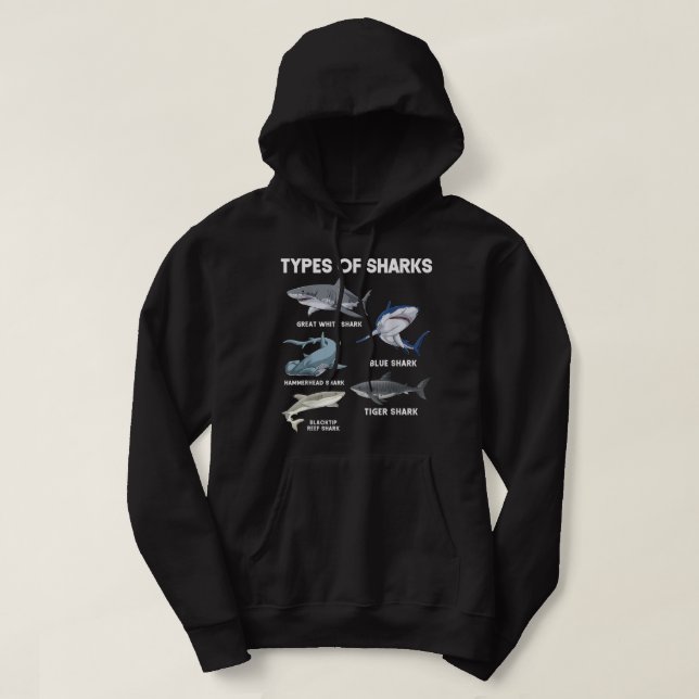 Moletom Types of Sharks  (Frente do Design)