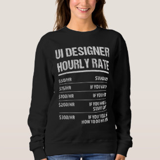 Moletom ui designer Hourly Rate