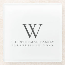 Monograma da Casa da Família