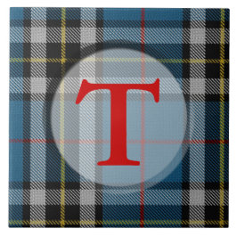 Monograma/Fotografia da xadrez