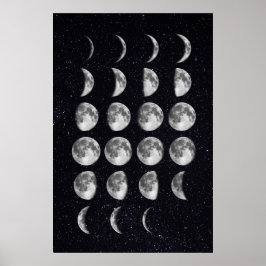 Moon Phases art Poster