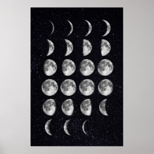 Moon Phases art Poster