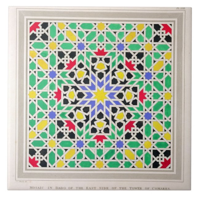 Mosaico nos dado da zona leste da torre o (Frente)