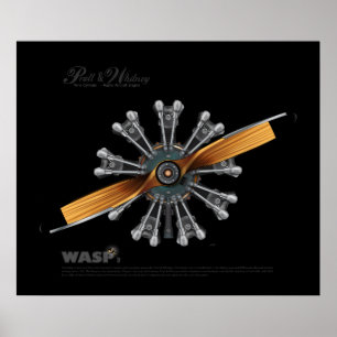 Motor de aviões radial com o poster da arte do