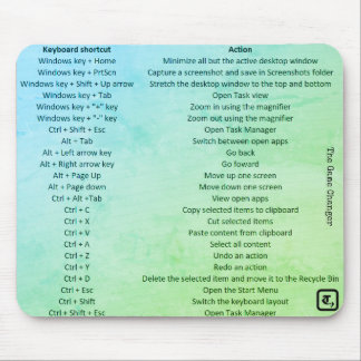 Mouse Pad com teclas de atalho