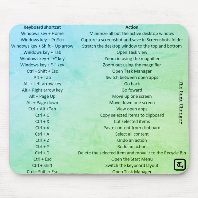 Mouse Pad com teclas de atalho (Frente)