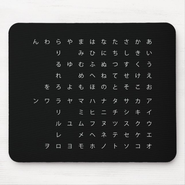 MOUSEPAD 五 十 音(カ カ ナ タ ひ ら) (Frente)