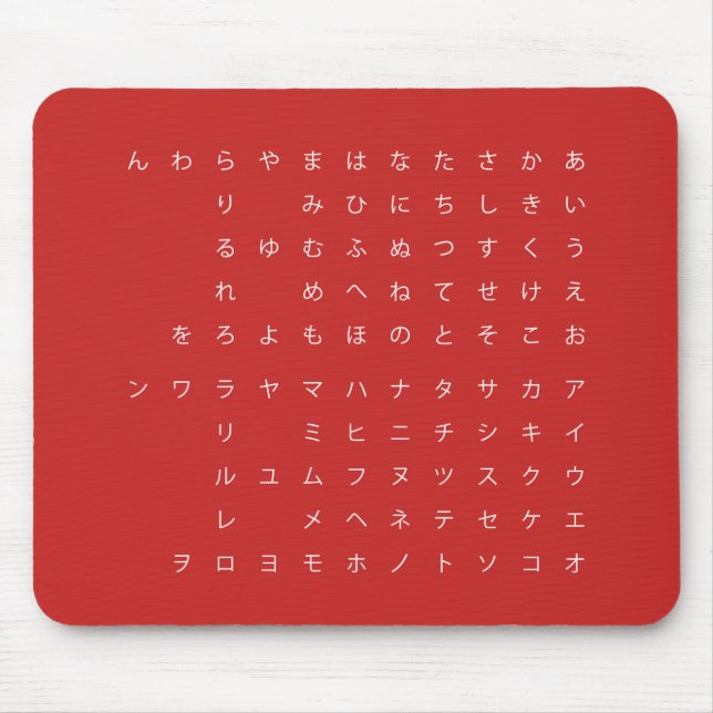 MOUSEPAD 五 十 音(カ カ ナ タ ひ ら) (Frente)