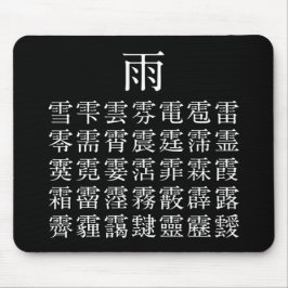 MOUSEPAD 雨と雨冠の漢字