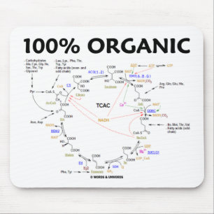 Mousepad 100% orgânico (ciclo de ácido cítrico - ciclo d
