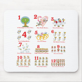 Mousepad 12 duodécimos dias de natal completos