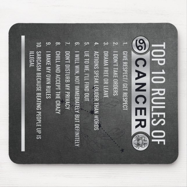 Mousepad 12 Sinais Zodiac Editáveis - 10 principais Mouses  (Frente)