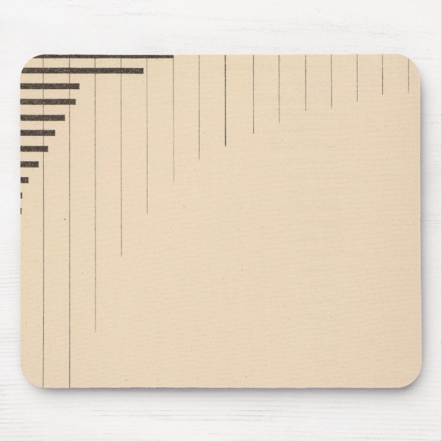 Mousepad 181 Capital por estados, grupos (Frente)