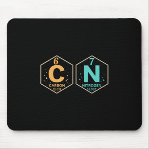 Mousepad 67 Meme Professor Ciência Tabela Periódica Retro D