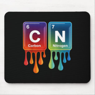 Mousepad 6 7 Divertido Ciência Química Professor Tabela Per