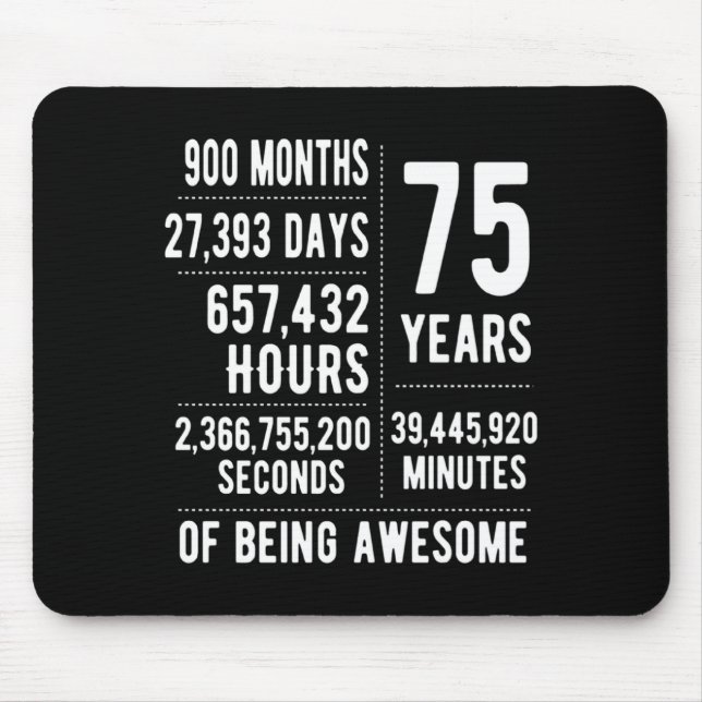 Mousepad 75th Birthday Men Women Funny 75 Years Old  (Frente)