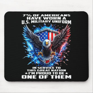 Mousepad 7% dos americanos usaram um uniforme militar (nas