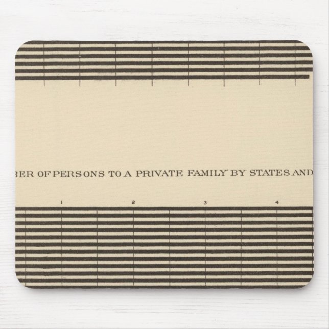Mousepad 97 Pessoas para uma família (Frente)