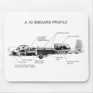 Mousepad A-10 raio II