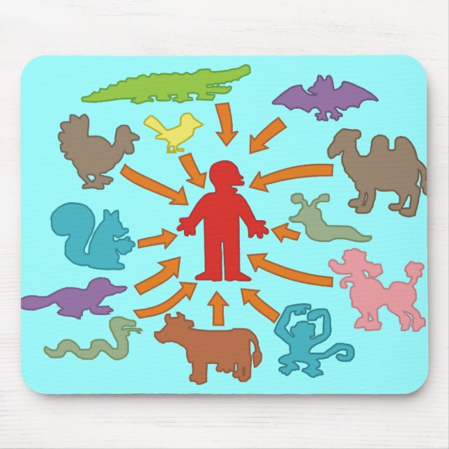 Mousepad A cadeia alimentar de Meatatarian (Frente)