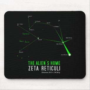 Mousepad A casa da alienígena do ZETA RETICULI