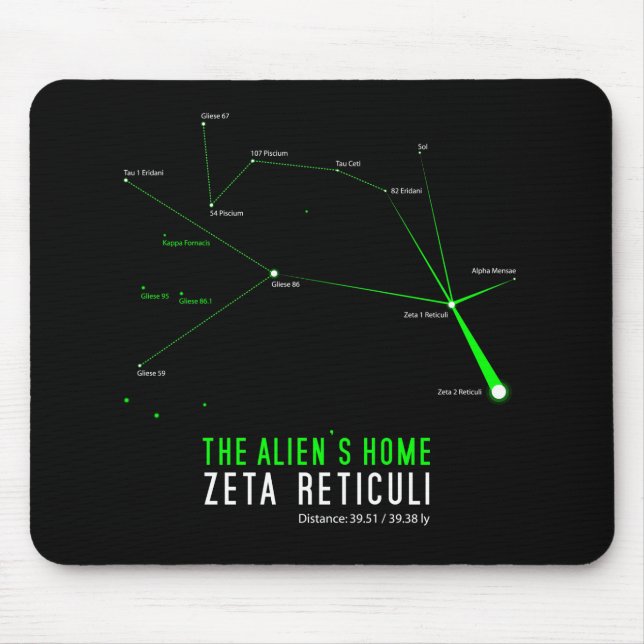 Mousepad A casa da alienígena do ZETA RETICULI (Frente)