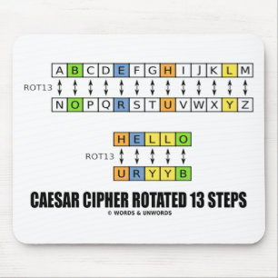 Mousepad A cifra de Caesar girou 13 etapas (a criptografia)