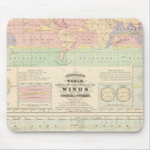 Mousepad a circulação dos ventos