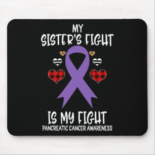 Mousepad A consciência do câncer de pâncreas A luta da minh