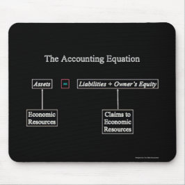 Mousepad "A Equação Contabilística"