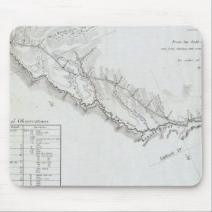 Mousepad A estrada do Missouri para o Oregon 4