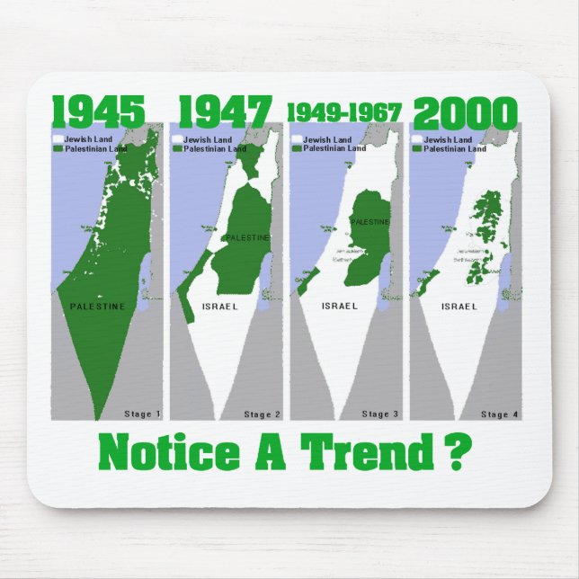 Mousepad A evolução de Palestina (Frente)