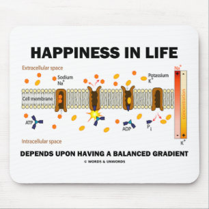 Mousepad A felicidade na vida depende em cima de inclinaç