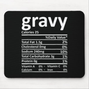 Mousepad A Gravy Nutrition Fala Divertido Graças ao Natal F