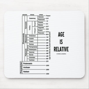 Mousepad A Idade É Relativa (Humor Do Tempo Geológico)