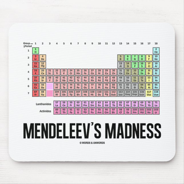 Mousepad A loucura de Mendeleev (mesa de elementos (Frente)