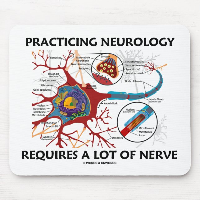 Mousepad A neurologia praticando exige muito nervo (Frente)