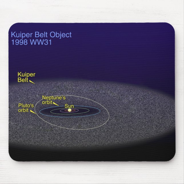 Mousepad A órbita do objeto binário Kuiper Belt (Frente)