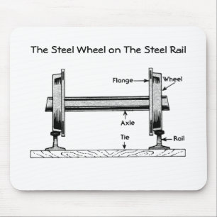 Mousepad A roda de aço no trilho de aço