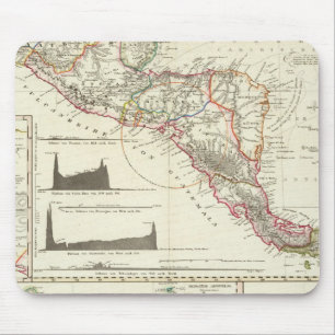 Mousepad A série vulcânica da Guatemala