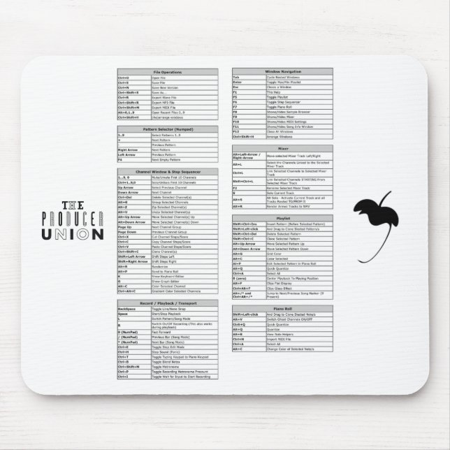 Mousepad A união "FL do produtor Shortcuts" o tapete do (Frente)