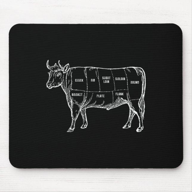Mousepad Abates De Carne De Churrasco De Carne De Sobressel (Frente)