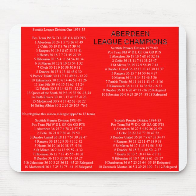 MOUSEPAD ABERDEEN (Frente)
