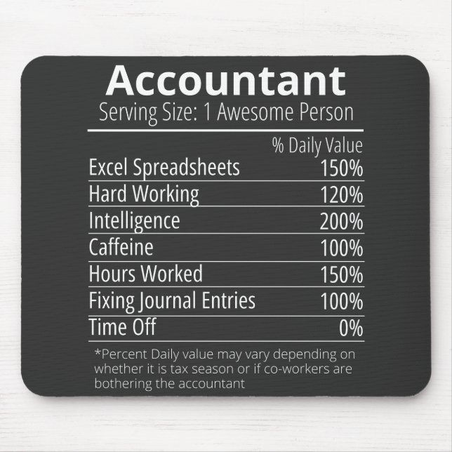 Mousepad Accountant Nutrition Fact, Nutrition Facts (Frente)