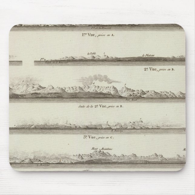 Mousepad Alasca 10 (Frente)