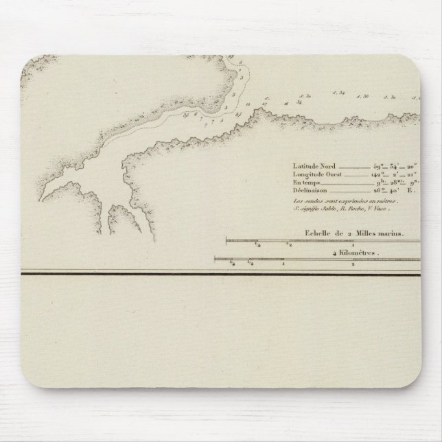 Mousepad Alasca 8 (Frente)